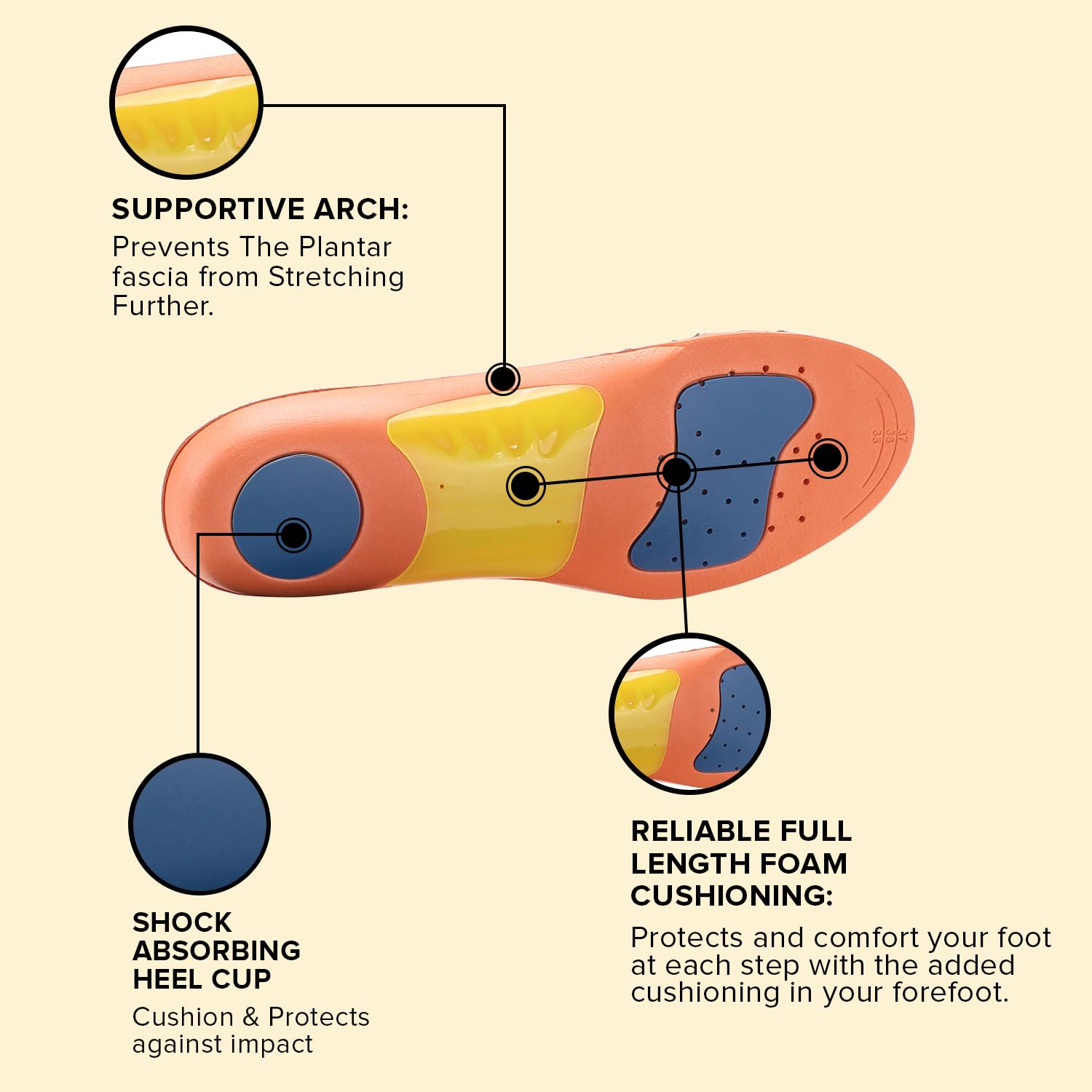 Dr Foot shock-absorbing insoles - Great for walking