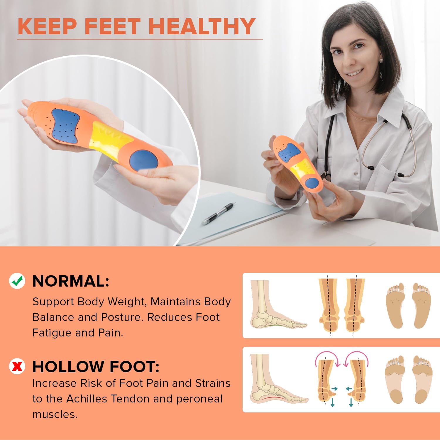 Dr Foot memory foam insoles - Ideal for daily wear shoes