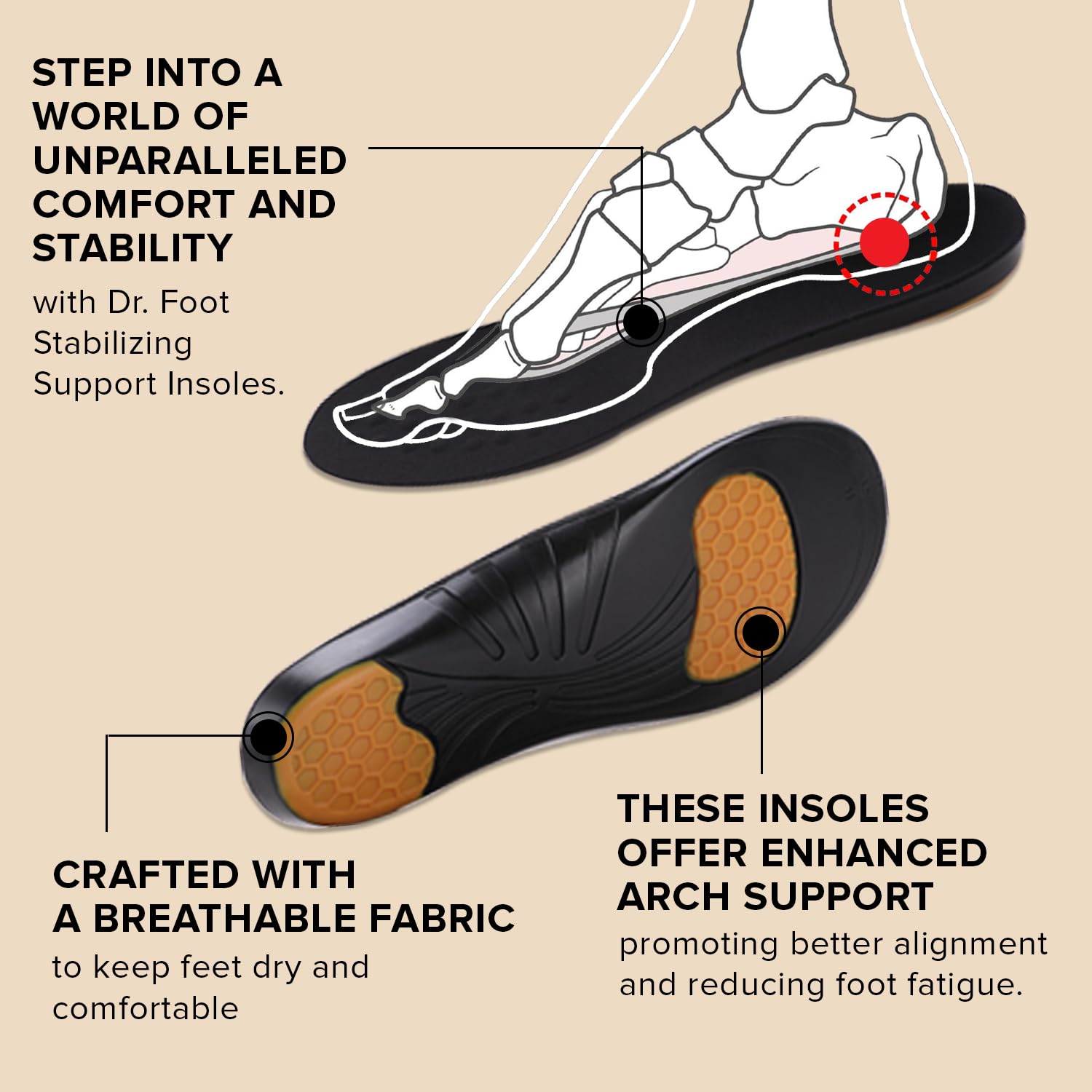 Dr Foot Memory Foam Insoles - Support in office shoes