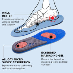 Dr Foot Simulating Step Insoles - Ideal for work shoes