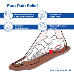 Dr Foot TRI Comfort Insoles - pain relief technology