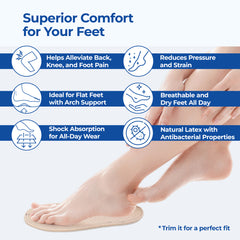 Dr Foot height insoles - breathable and supportive