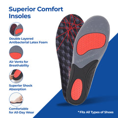 Dr Foot cushioned insoles - Suitable for office footwear