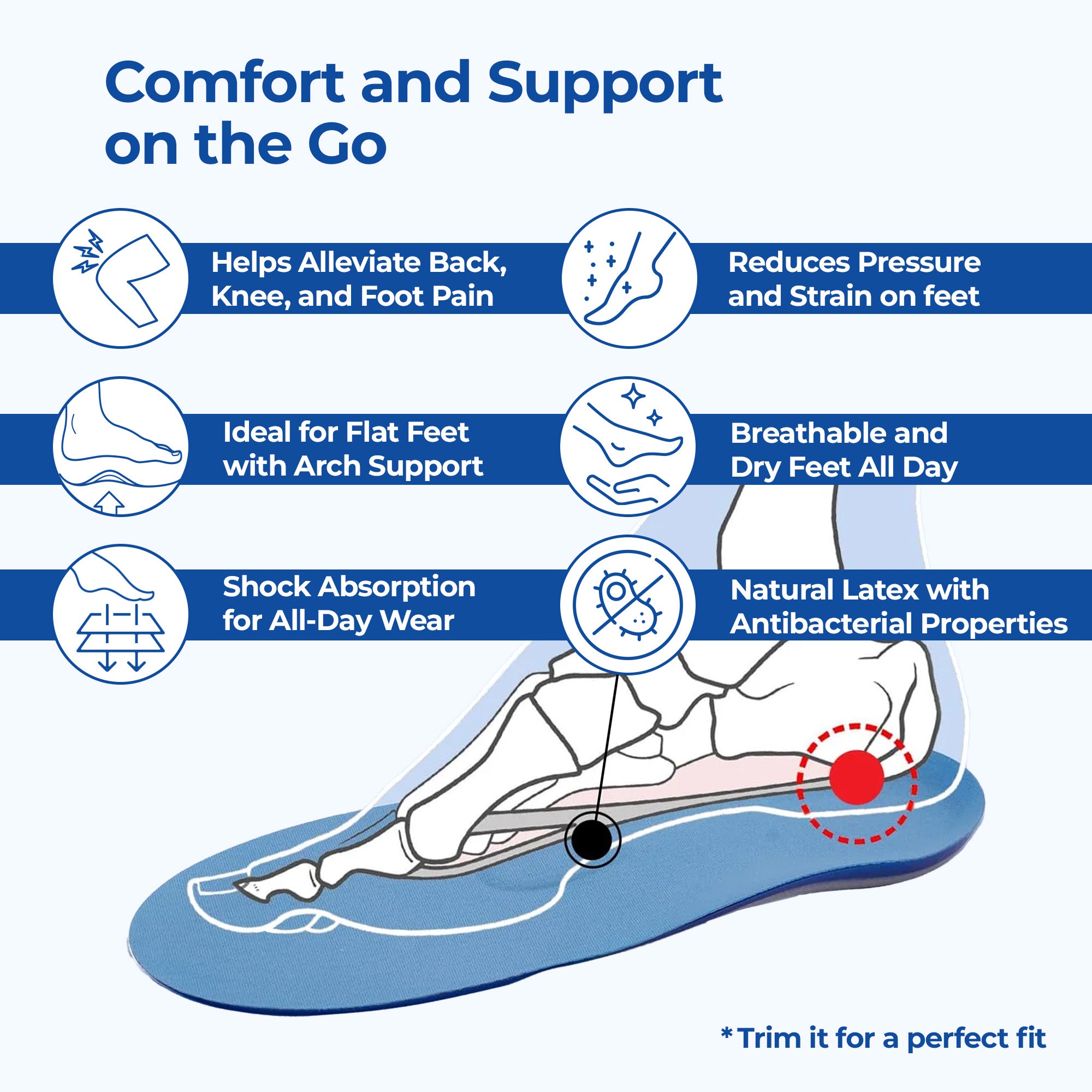 Dr Foot supportive inserts - plantar fasciitis relief