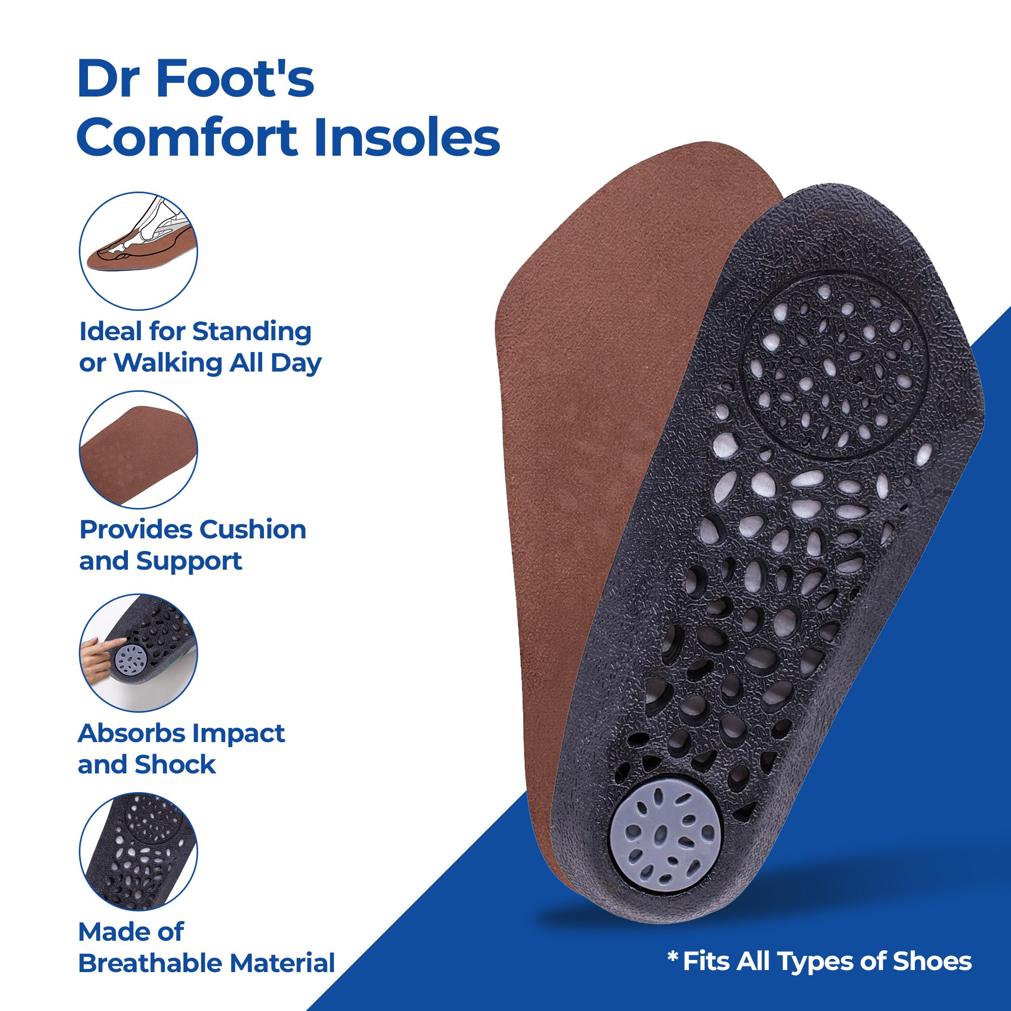 Dr Foot TRI Comfort Insoles - breathable material