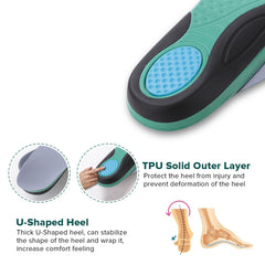 Dr Foot Orthotics for Arthritis Pain Insoles | For Arch Support, Planter Fasciitis, Arthritis, Plantar Pressure, Flat Feet | All Day Comfort | For Men & Women - 1 Pair - (Large Size)